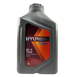 gl580w90